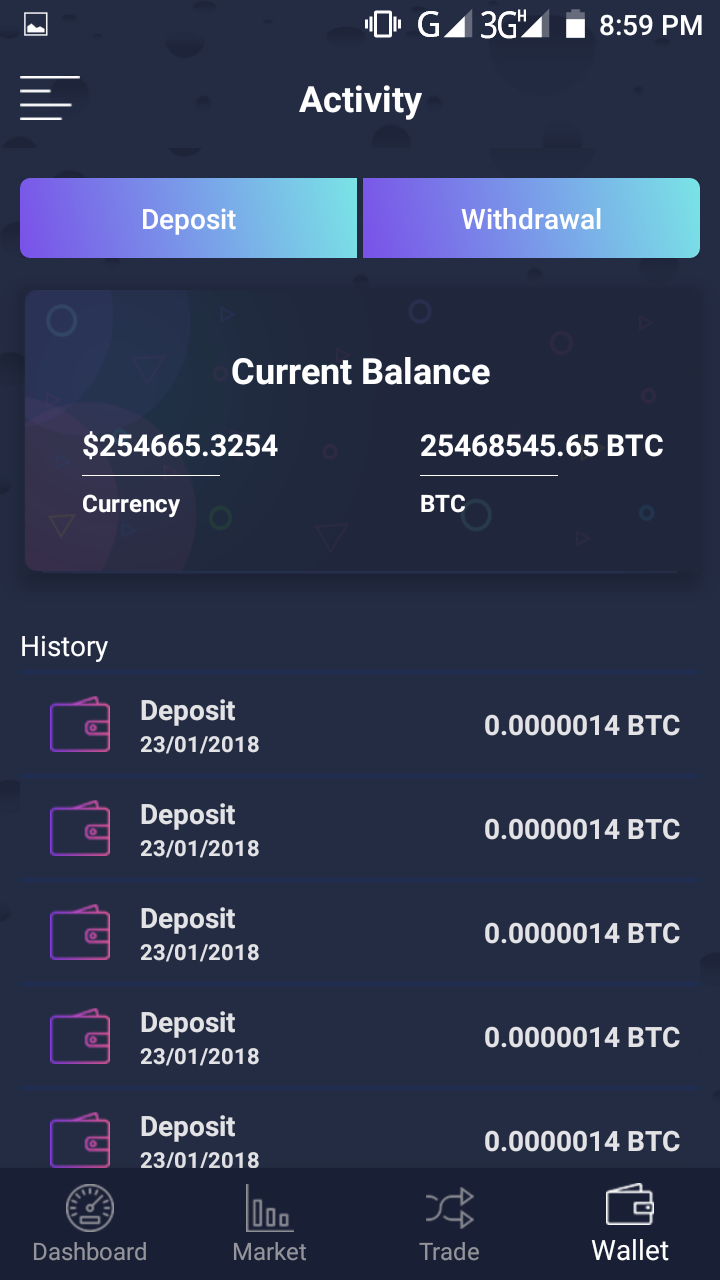 cryptocurrency android template